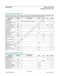 MAX32664GWEA+ Datasheet Page 9