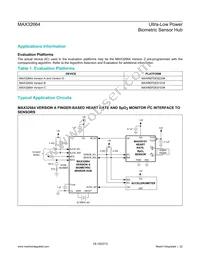 MAX32664GWEA+ Datasheet Page 22