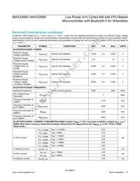 MAX32666GWP+ Datasheet Page 13