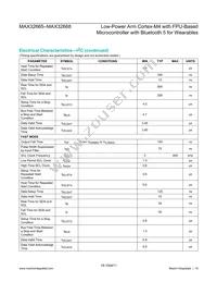 MAX32666GWP+ Datasheet Page 19