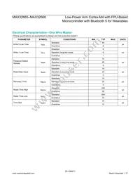 MAX32666GWP+ Datasheet Page 21