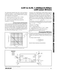 MAX3286C/D-B1H Datasheet Page 15