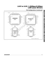 MAX3286C/D-B1H Datasheet Page 21