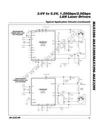 MAX3286C/D-B1H Datasheet Page 23