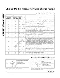 MAX3301EEWA+T Datasheet Page 10