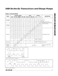 MAX3301EEWA+T Datasheet Page 17