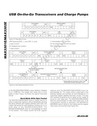 MAX3301EEWA+T Datasheet Page 20
