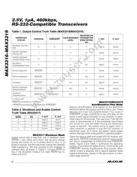 MAX3317CUP+T Datasheet Page 8