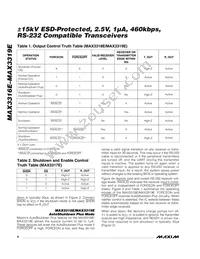 MAX3317EEAP+TG52 Datasheet Page 8