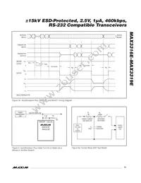 MAX3317EEAP+TG52 Datasheet Page 11