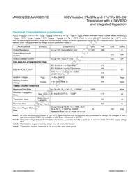 MAX33251EELC+ Datasheet Page 4