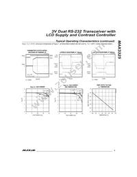 MAX3325EAI Datasheet Page 5