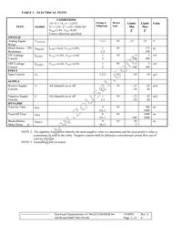 MAX333MJP/883B Datasheet Page 2