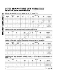 MAX3345EEBE+T Datasheet Page 10