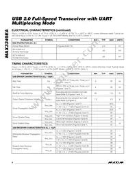 MAX3349EAEBE+TG45 Datasheet Page 4