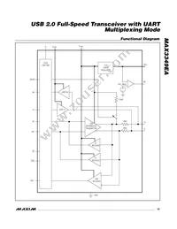 MAX3349EAEBE+TG45 Datasheet Page 15