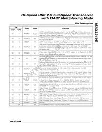 MAX3349EEBE+T Datasheet Page 7