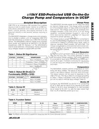 MAX3355EEUD+T Datasheet Page 7