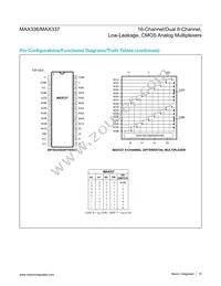 MAX337CWI+T Datasheet Page 10