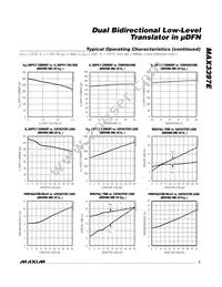 MAX3397EELA+T Datasheet Page 5