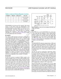 MAX3420EECJ+T Datasheet Page 13
