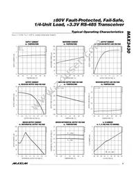 MAX3430ESA+ Datasheet Page 5