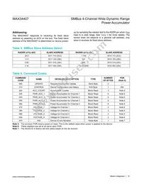 MAX34407EWE+ Datasheet Page 10