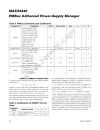 MAX34440ETL+ Datasheet Page 20