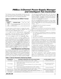 MAX34441ETL+T Datasheet Page 21