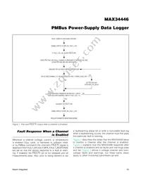 MAX34446ETL+T Datasheet Page 16