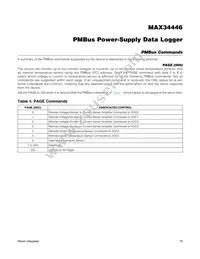 MAX34446ETL+T Datasheet Page 18