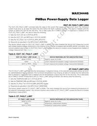 MAX34446ETL+T Datasheet Page 22