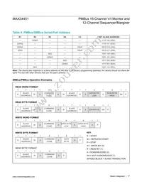 MAX34451ETNA1+T Datasheet Page 17