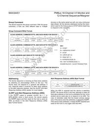MAX34451ETNA1+T Datasheet Page 18