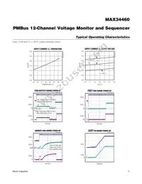 MAX34460ETM+T Datasheet Page 11