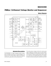 MAX34460ETM+T Datasheet Page 16