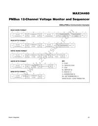 MAX34460ETM+T Datasheet Page 20