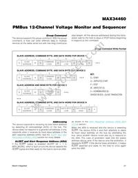 MAX34460ETM+T Datasheet Page 21