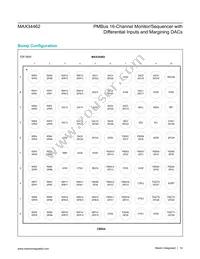 MAX34462EXQ+T Datasheet Page 14