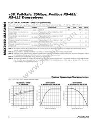 MAX3463ESA+TG002 Datasheet Page 4