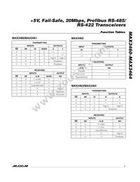 MAX3463ESA+TG002 Datasheet Page 7