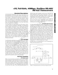 MAX3466ESD+T Datasheet Page 9