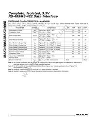 MAX3480AEPI+ Datasheet Page 4