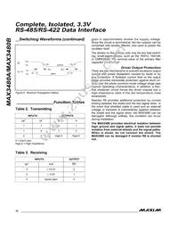 MAX3480AEPI+ Datasheet Page 12