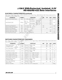 MAX3480EBEPI+ Datasheet Page 3