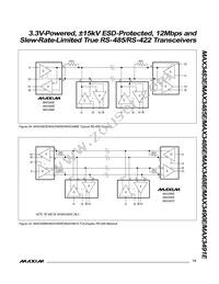 MAX3490ECPA+ Datasheet Page 15