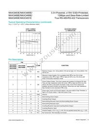 MAX3490EESA-T Datasheet Page 8