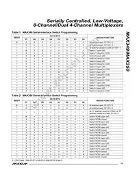 MAX349CWN+T Datasheet Page 15