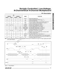 MAX350C/D Datasheet Page 13