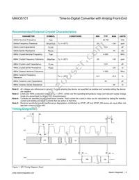 MAX35101EHJ+T Datasheet Page 5